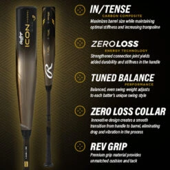 2023 Rawlings Icon BBCOR -3 Baseball Bat -Rawlings RBB3I3 INFO