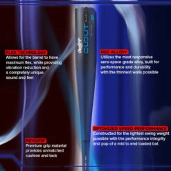 2023 Rawlings Clout -10 USA Baseball Bat -Rawlings RUS3C10 INFO